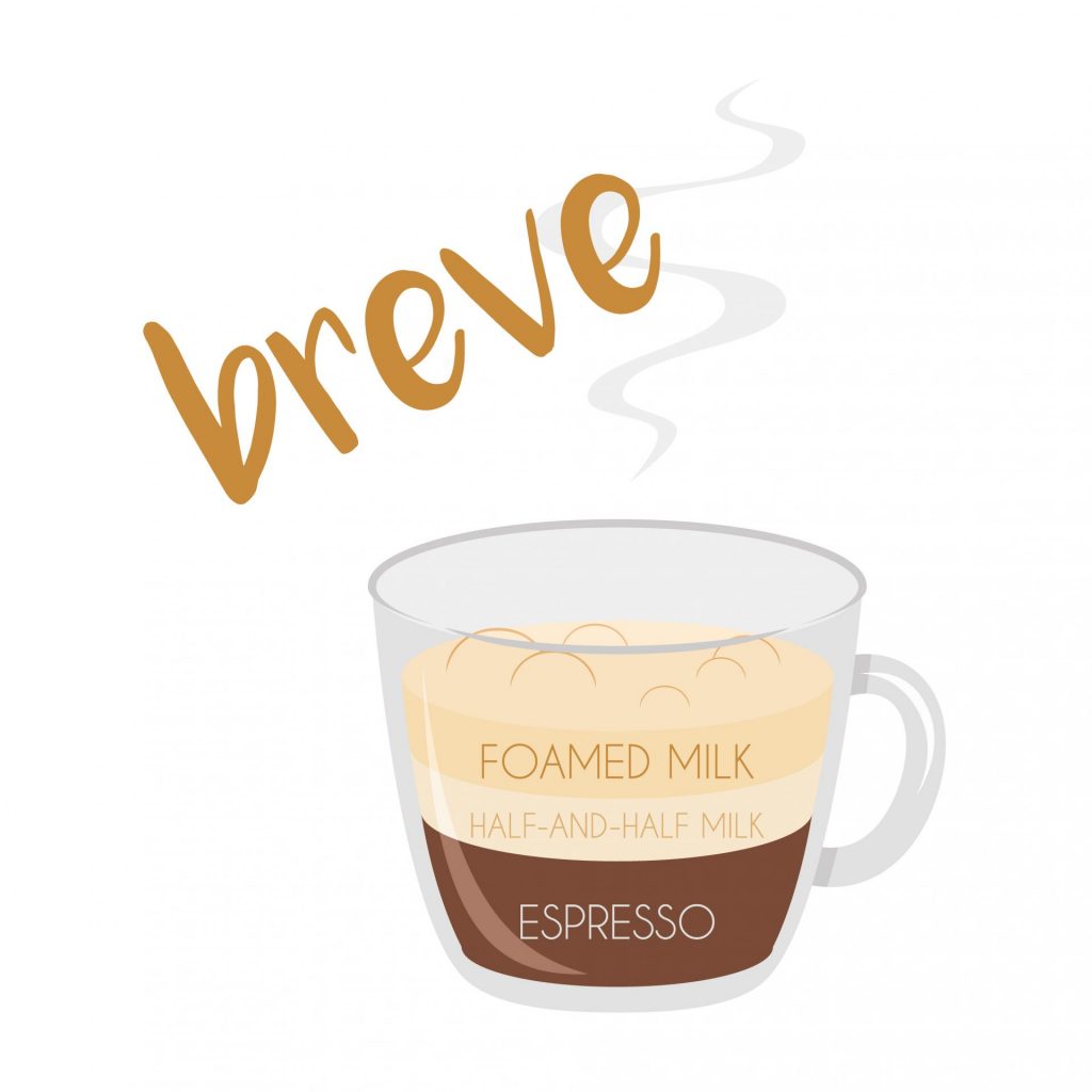 Breve Coffee